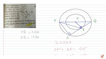 In two concentric circles with centre O. PQ is the diameter of outer circle and QS is the tange...