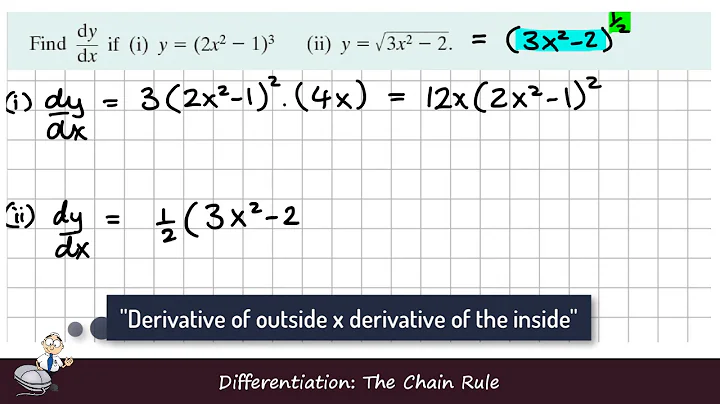 Differentiation 1 LCHL eg. 4.3 Chain Rule