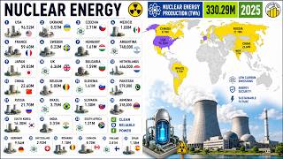 THE WORLDS LARGEST NUCLEAR ENERGY PRODUCERS