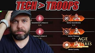 Youre Losing Every War Because Of This Mistake Stop Training Troops Age Of Empires Mobile
