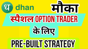 How to Use Pre-Built Strategies on Options Trader Web? Custom Strategy Builder Explained in Hindi