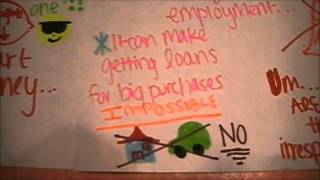 LGE Achiever Scholarship: Why is it important to be smart with your money?