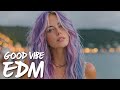 EDM Relax: Ocean Vibes 🎶 - Soothing Chill Electronic for Daily Calm