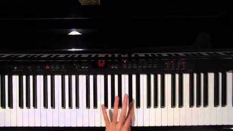 Online Piano Lessons:  C sharp harmonic minor scale Grade 4