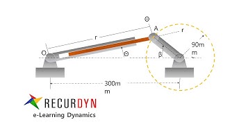 [RecurDyn e-Learning] Dynamics - Dynamics of Particles 3