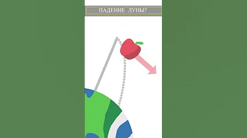 Почему ЛУНА НЕ ПАДАЕТ на ЗЕМЛЮ? #shorts #факты #юпитер #космос #звезды #наука #галактика #физика
