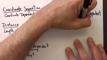 Relativity 03.08.  The Spacetime Interval