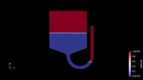 Alpha.Air - Bubble Simulation | InterFoam | OpenFoam