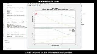 Phase Lock Loop, PLL MATLAB Simulation tutorial example of Rahsoft Phased Lock Loop system course