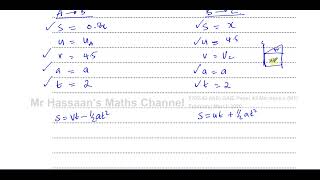 M1 (CAIE) 9709/F/M/42/20 March 2020- Q4, Constant Acceleration (suvat)