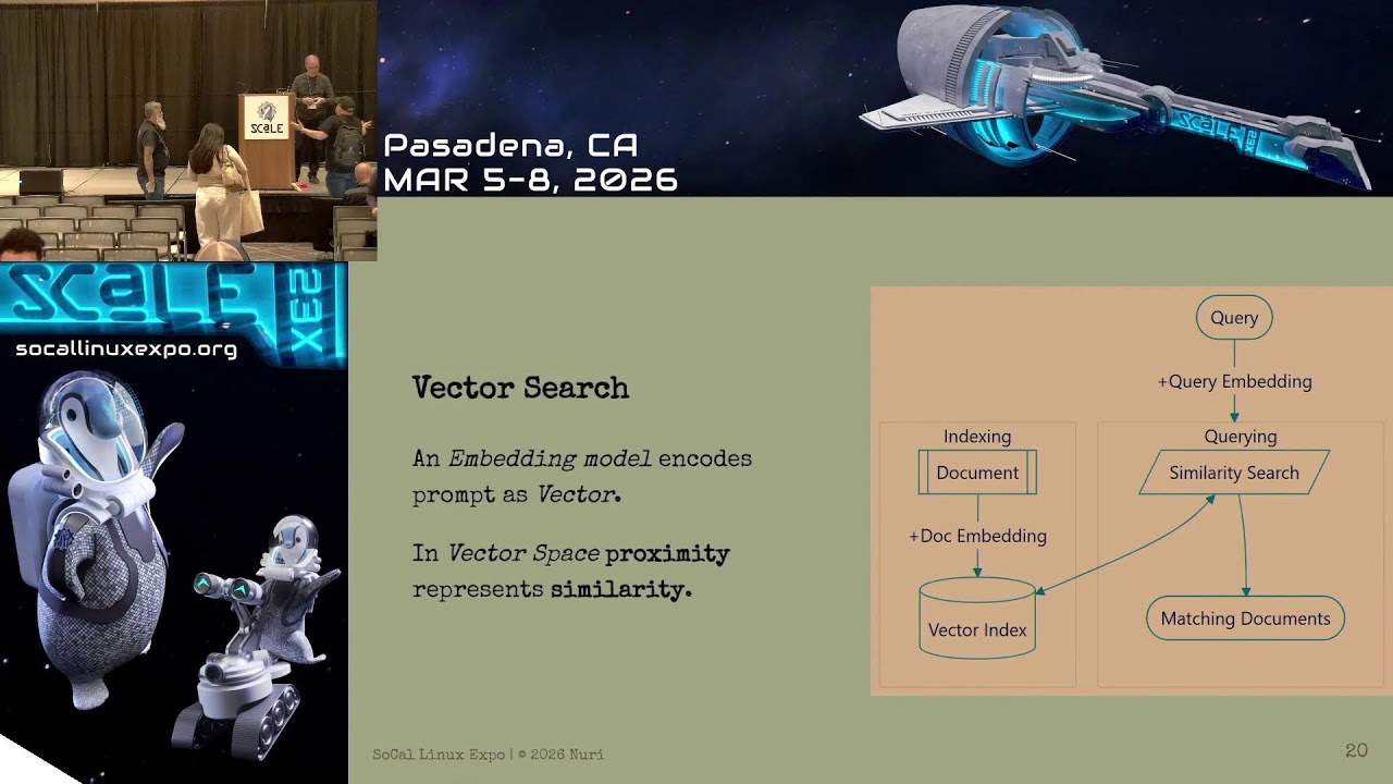 Ballroom DE Friday Mar. 06 - SCaLE 23x