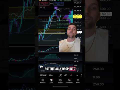 Video preview for Youtube market analysis