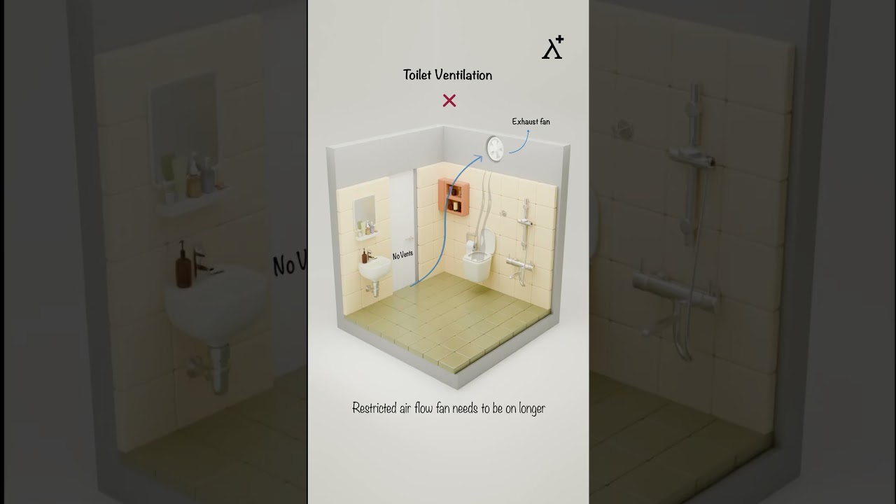 How to provide proper ventilation in a toilet?