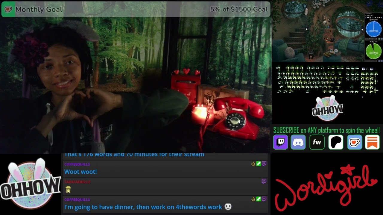 Spring Camp! (episode 7: OHHOW WOWW What another Stream!)