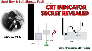 CRT INDICATOR SECRET REVEALED // HOW I USE THE CRT INDICATOR TO MAKE PROFIT // CANDLE RANGE THEORY