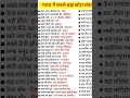 भारत में सबसे बड़ा ,सबसे ऊंचा| #raspreparation #gk #cetexam