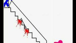 Pivot Stairs