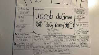 The Elite Profile: Jacob deGrom