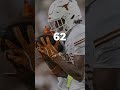 Who will change the game for the #texaslonghorns this season?