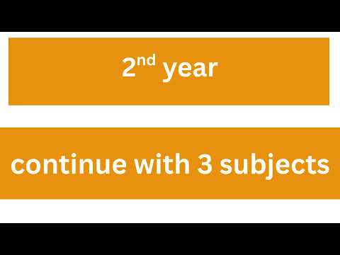 Science - MH201 - 