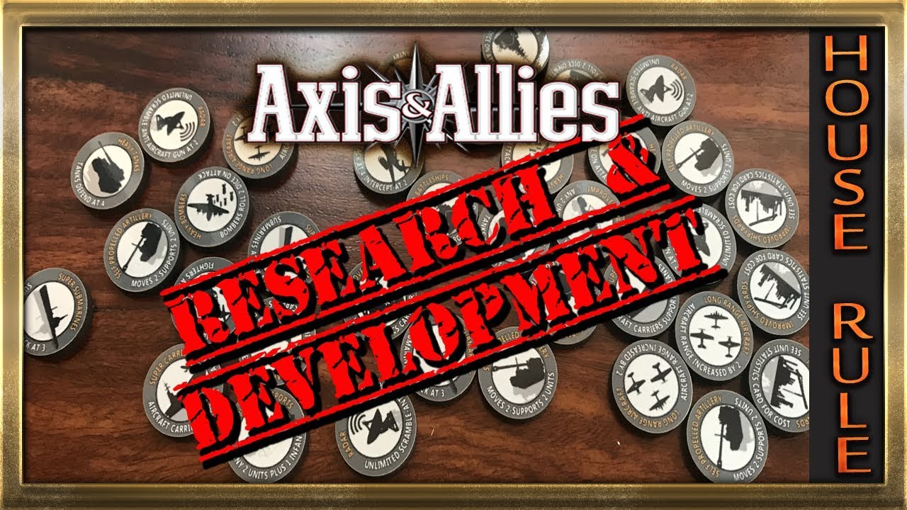 Axis And Allies Research And Development Chart