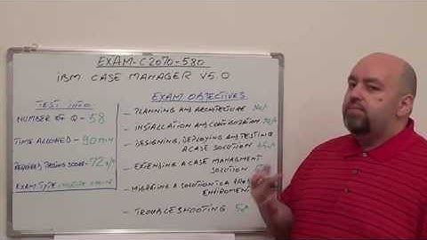 C2070-580: IBM Exam Case Manager Test V5.0 Questions