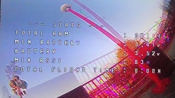 FPV Tinyhawk 2 in Closed Family Fun Park