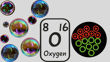 CC Cycle 3 Week 17 Science, Fun Song to Learn the Elements - Oxygen