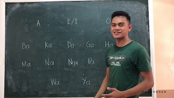 KOMUNIKASYON WEEK 4 VIDEO LECTURE