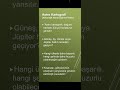Astrokartografi NEDİR? #astroloji #astrolojiyorumu #astrokartografi
