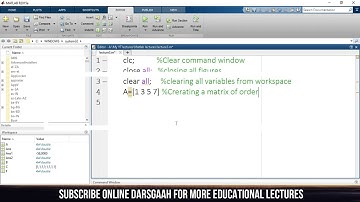 [ MATLAB ] Lecture 3- How to use comments-Matlab lectures in urdu/hindi