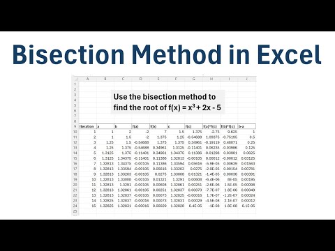 Bisection Method in Excel (Step-by-Step Example)