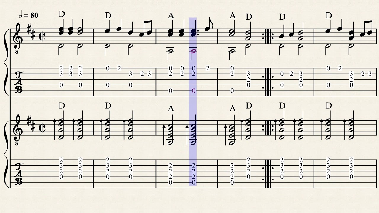 Easy Guitar Maiden Fair Playford John 1623 1686 Tablature Easy guitar maiden fair playford john 1623 1686 tablature