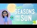 Seasons Explained Through Earth's Tilt and Orbit Around the Sun