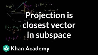 Linear Alg: Projection is closest vector in subspace