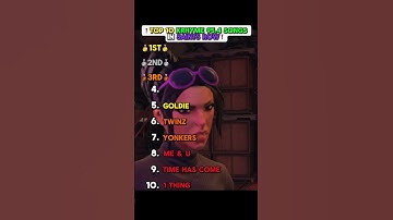 ❗️TOP 10 Krhyme 95.4 SONGS IN SAINTS ROW❗️