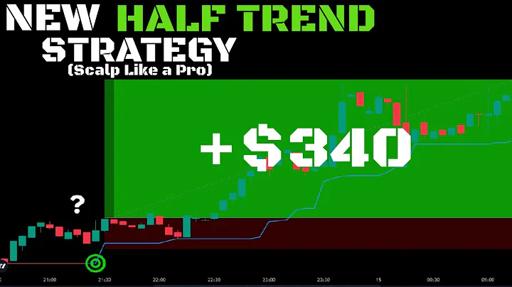 Become Profitable INSTANTLY With This New Half Trend Strategy || Backtested 200 Times