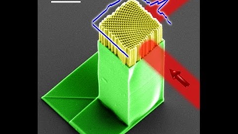 Lecture 1 (SVL) -- Introduction to spatially-variant lattices