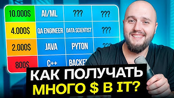 Самые прибыльные профессии в IT! Какую выбрать в 2025?