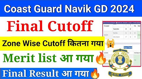 Coastguard Navik GD Final Cut-Off  | Coastguard Navik GD Final Merit & Result Out 02/2024
