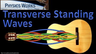 Transverse Standing Waves  (Waves and Sound: Part 2 of 6)  AP Physics 2 and Physics