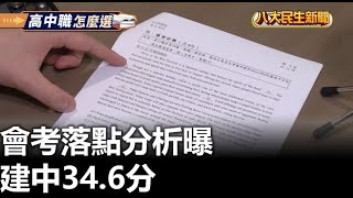 會考落點分析曝 建中34.6分 |【民生八方事】| 2024052005 @gtvnews27