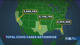 Florida surpasses 2 million total COVID-19 cases