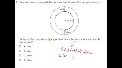 Edexcel IAL physics unit 1 Oct 17 Part 1