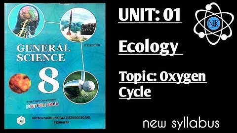 Science Class 8th | in Pashto | unit#01 | Ecology | Kpk Textbook |