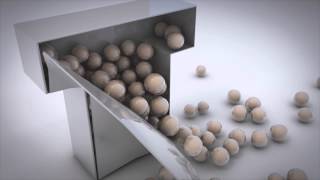 Dynamics Experiment #03