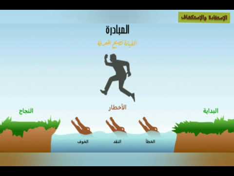 الفشل عقبة أمام الضعفاء و سر النجاح للاقوياء فلتبحرو معي في قصة الدكتور روبنسون و المخترع اديسون