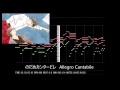 のだめカンタービレ Allegro Cantabile e p midi演奏