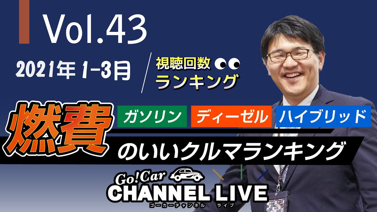 Vol 43 燃費のいいクルマランキング 21年1 3月視聴回数ランキング Youtube