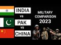 India vs pak vs china military comparison 2023